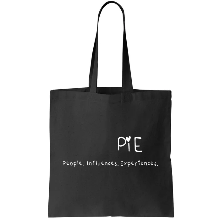 Kurt Sutter Pie People Iuences Experiences Tote Bag