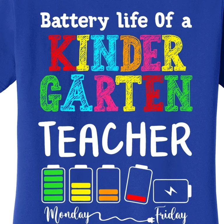 Kindergarten Teacher Battery Life Kindergarten Instructor Gift Women's T-Shirt