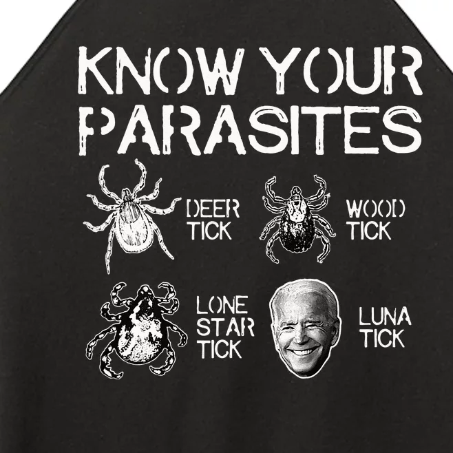 Know Your Parasites Tick Biden (on back) Classic Women’s Perfect Tri Rocker Tank