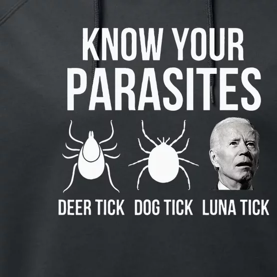 Know Your Parasites Anti Joe Biden Sucks Performance Fleece Hoodie