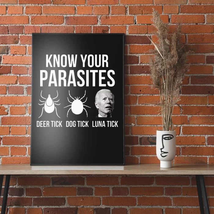 Know Your Parasites Anti Joe Biden Sucks Poster