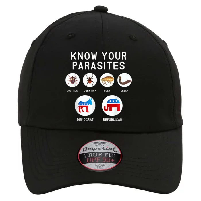 Know Your Parasites The Original Performance Cap