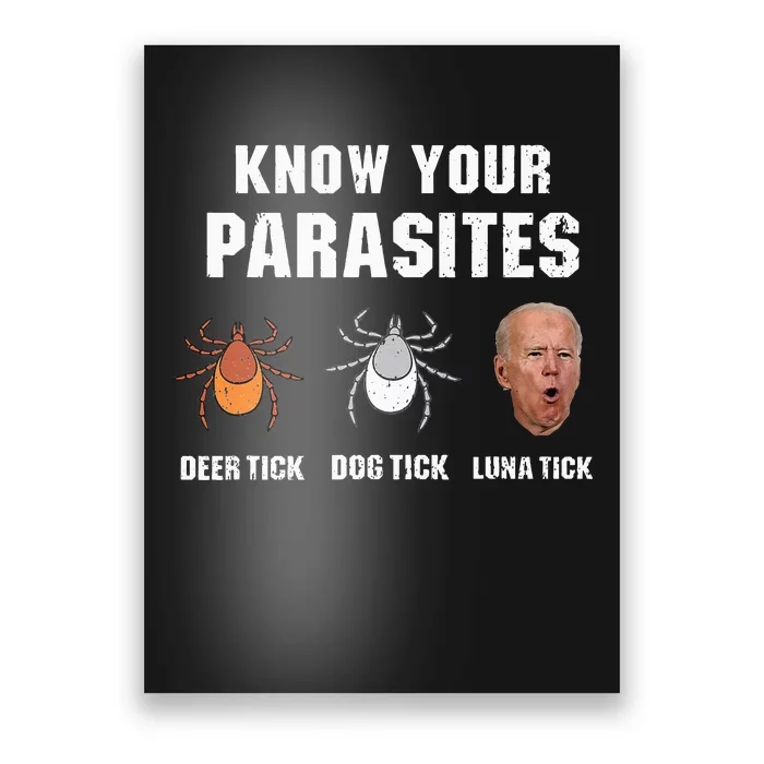 Know Your Parasites Anti Joe Biden Poster