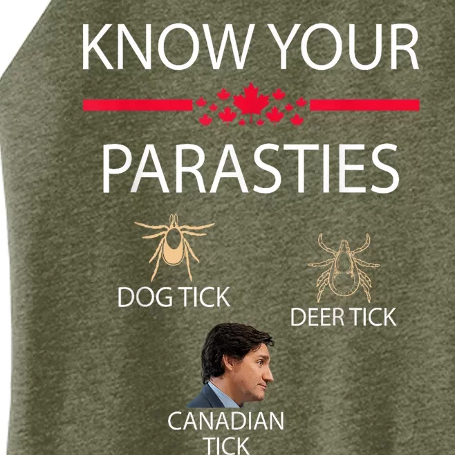 Know Your Parasites Dog Tick Deer Tick Canadian Tick Women’s Perfect Tri Rocker Tank