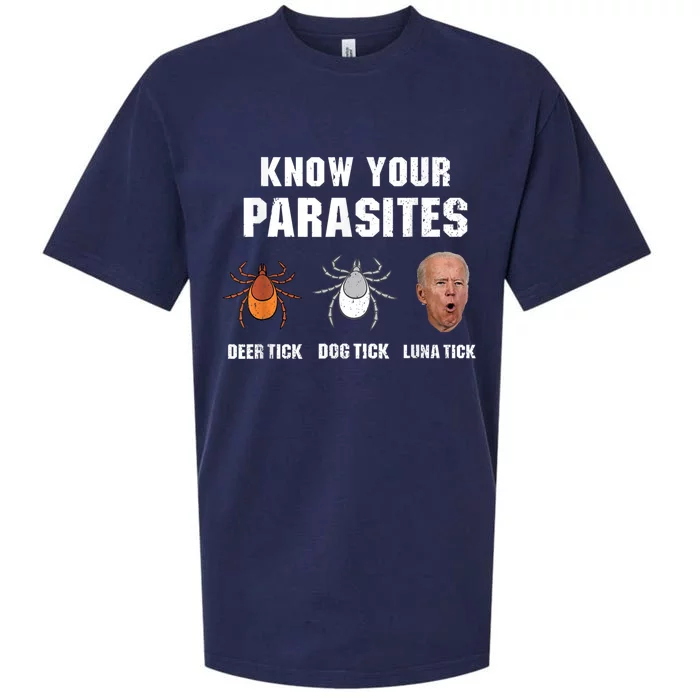 Know Your Parasites Anti Joe Biden Sueded Cloud Jersey T-Shirt