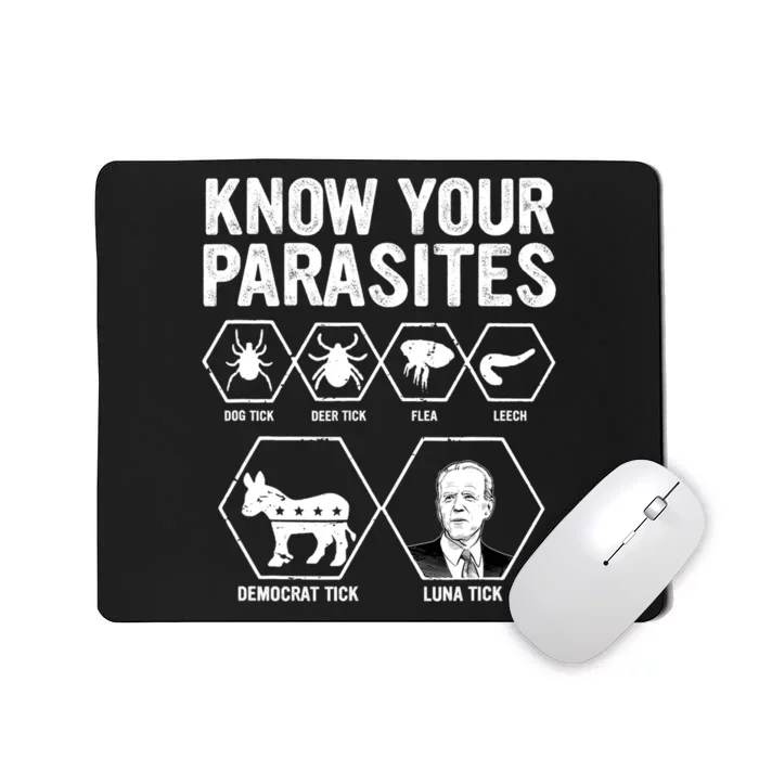 Know Your Parasites Funny Anti Joe Biden Design Mousepad