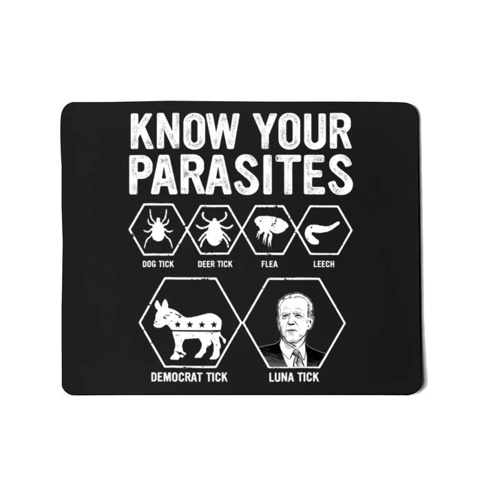 Know Your Parasites Funny Anti Joe Biden Design Mousepad