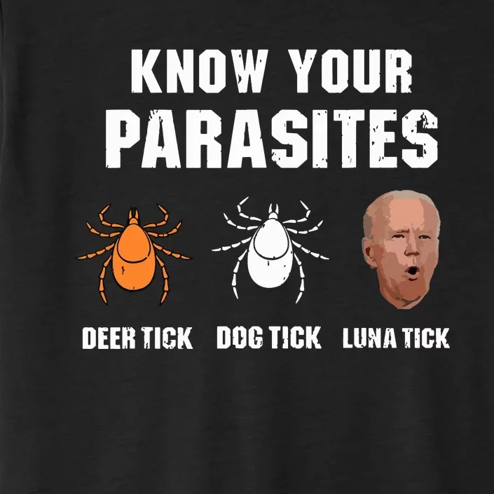 Know Your Parasites Anti Joe Biden ChromaSoft Performance T-Shirt