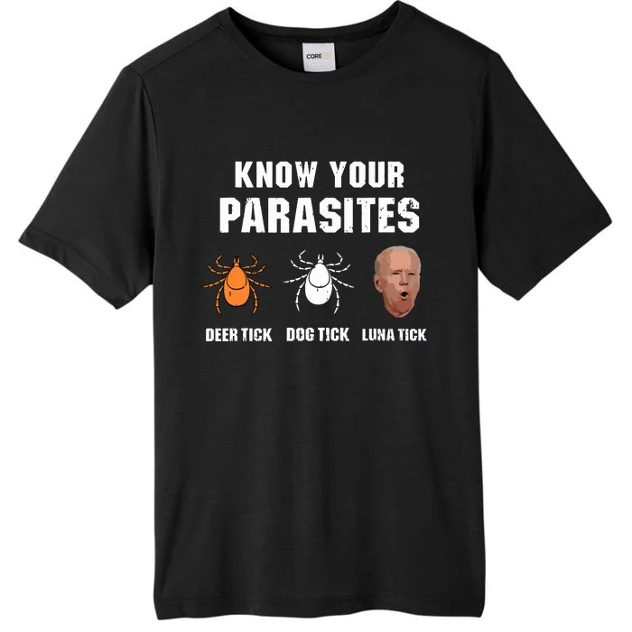 Know Your Parasites Anti Joe Biden ChromaSoft Performance T-Shirt