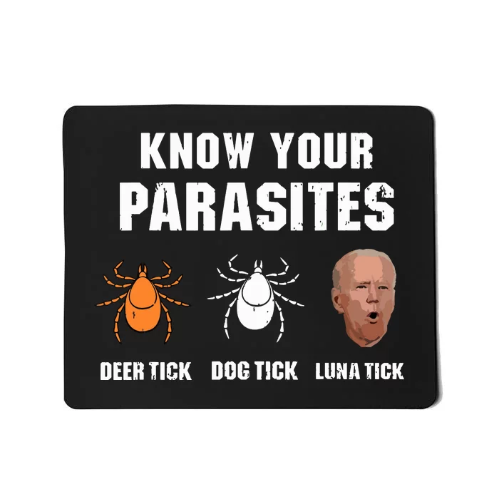 Know Your Parasites Anti Joe Biden Mousepad