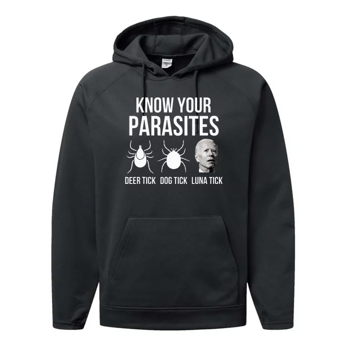 Know Your Parasites Anti Joe Biden Sucks Funny Political Performance Fleece Hoodie