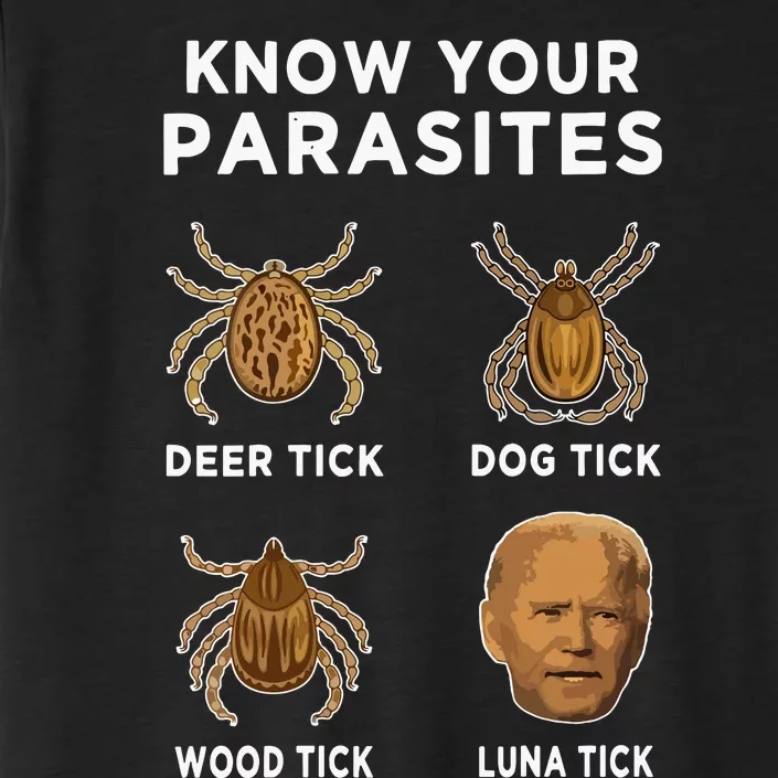 Know Your Parasites Funny Anti Joe Biden On Back ChromaSoft Performance T-Shirt