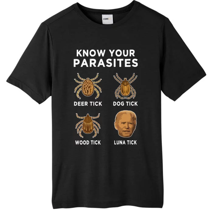 Know Your Parasites Funny Anti Joe Biden On Back ChromaSoft Performance T-Shirt