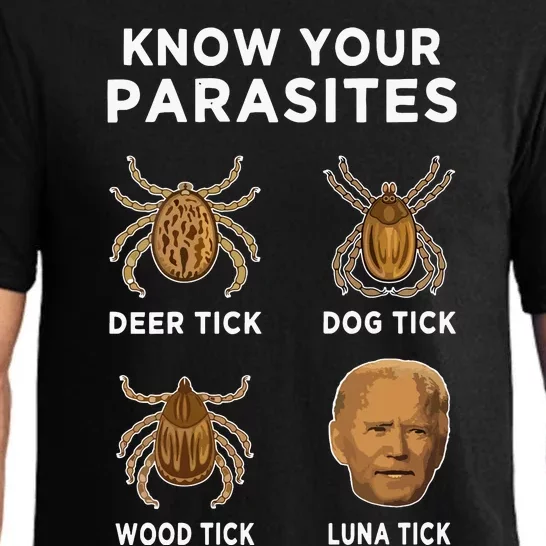 Know Your Parasites Funny Anti Joe Biden On Back Pajama Set