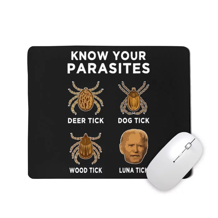 Know Your Parasites Funny Anti Joe Biden On Back Mousepad