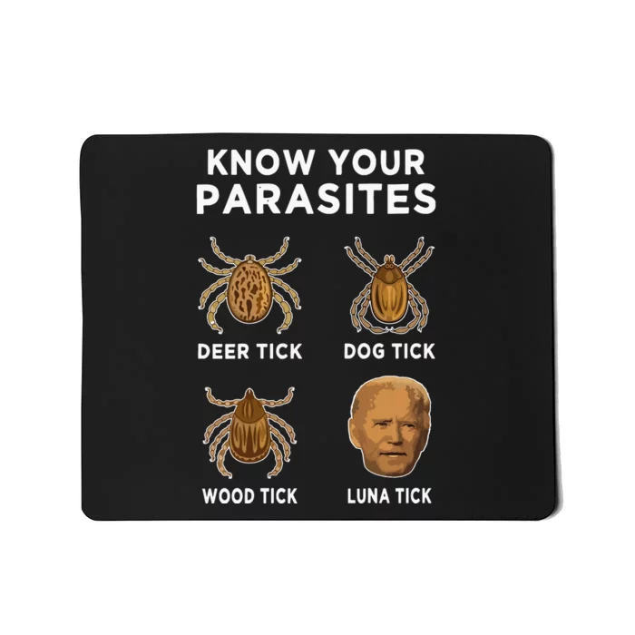 Know Your Parasites Funny Anti Joe Biden On Back Mousepad