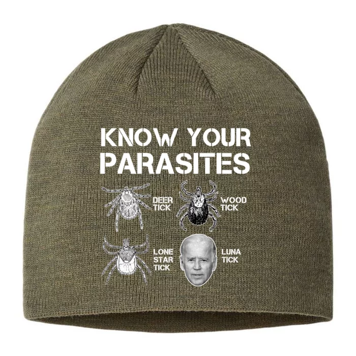 Know Your Parasites Anti Joe Biden Funny 8 1/2in Sustainable Knit Beanie