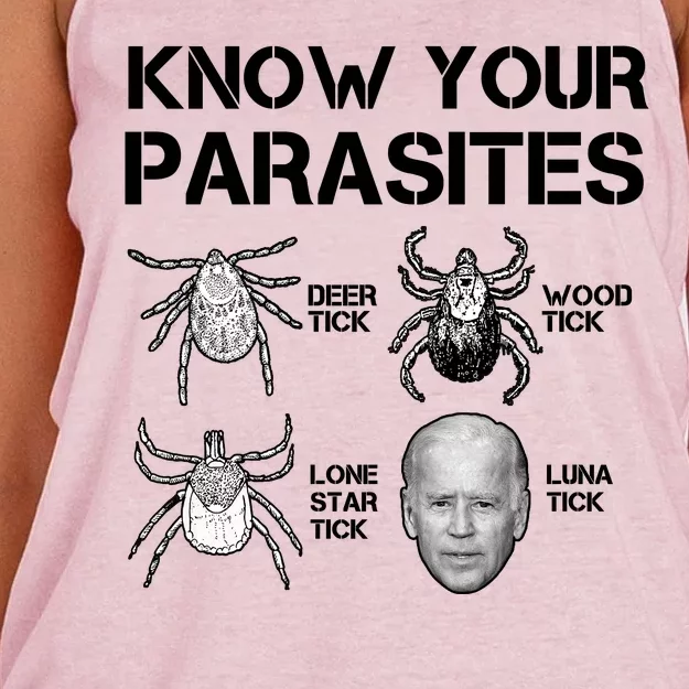 Know Your Parasites Anti Joe Biden Funny Women's Knotted Racerback Tank