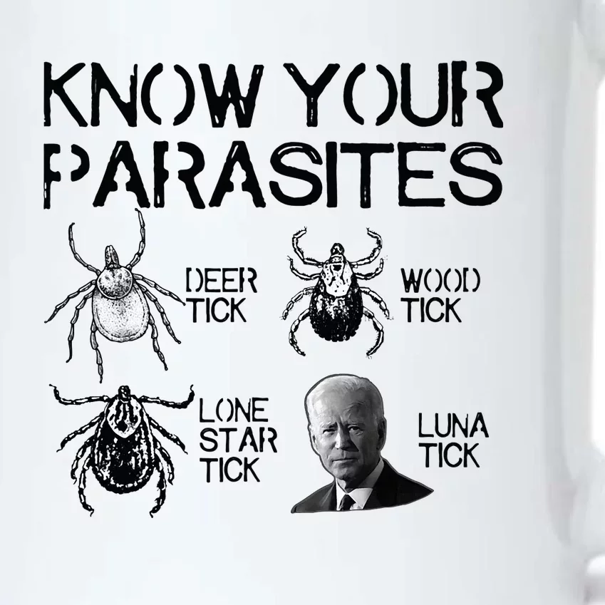 Know Your Parasites Anti Biden Funny Joe Biden Parody Black Color Changing Mug