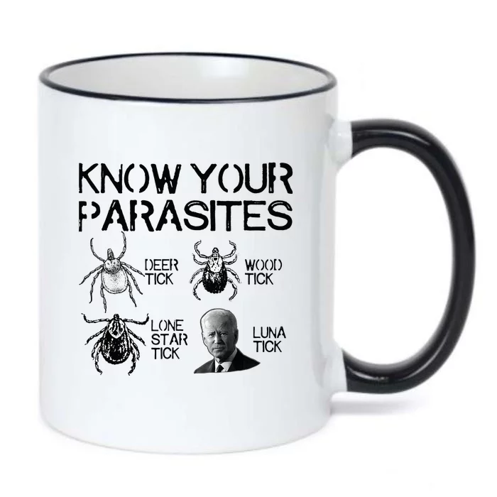 Know Your Parasites Anti Biden Funny Joe Biden Parody Black Color Changing Mug