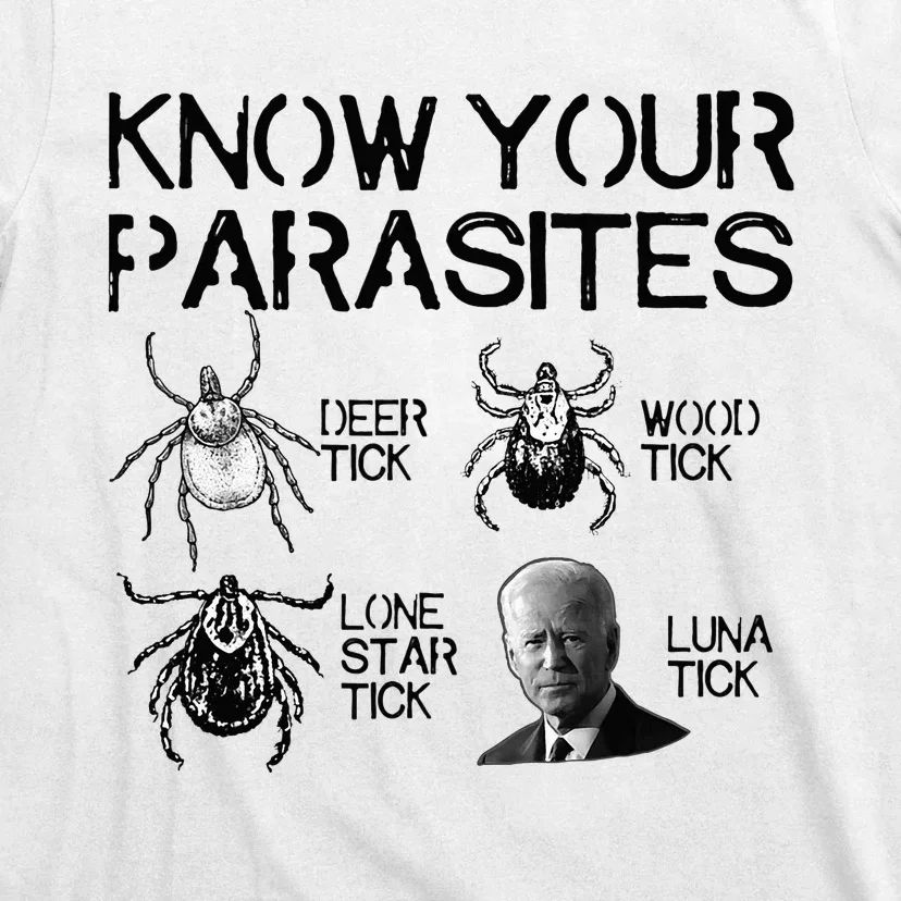 Know Your Parasites Anti Biden Funny Joe Biden Parody T-Shirt