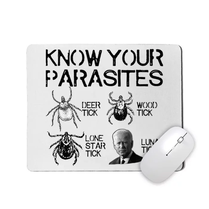 Know Your Parasites Anti Biden Funny Joe Biden Parody Mousepad