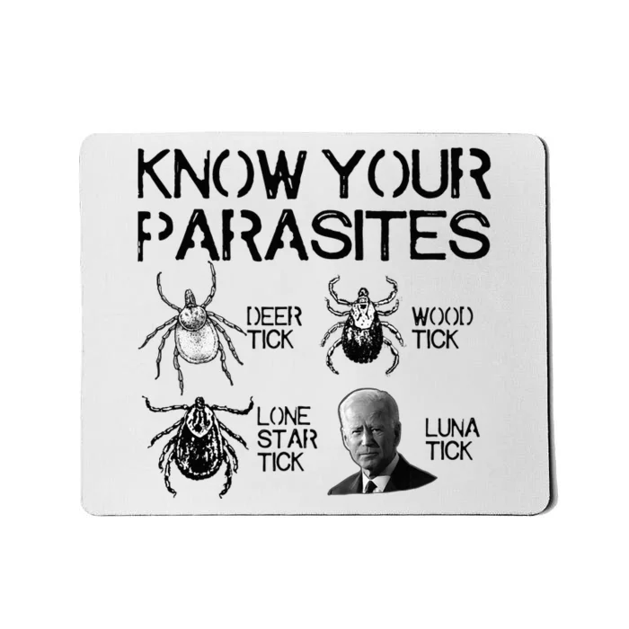 Know Your Parasites Anti Biden Funny Joe Biden Parody Mousepad