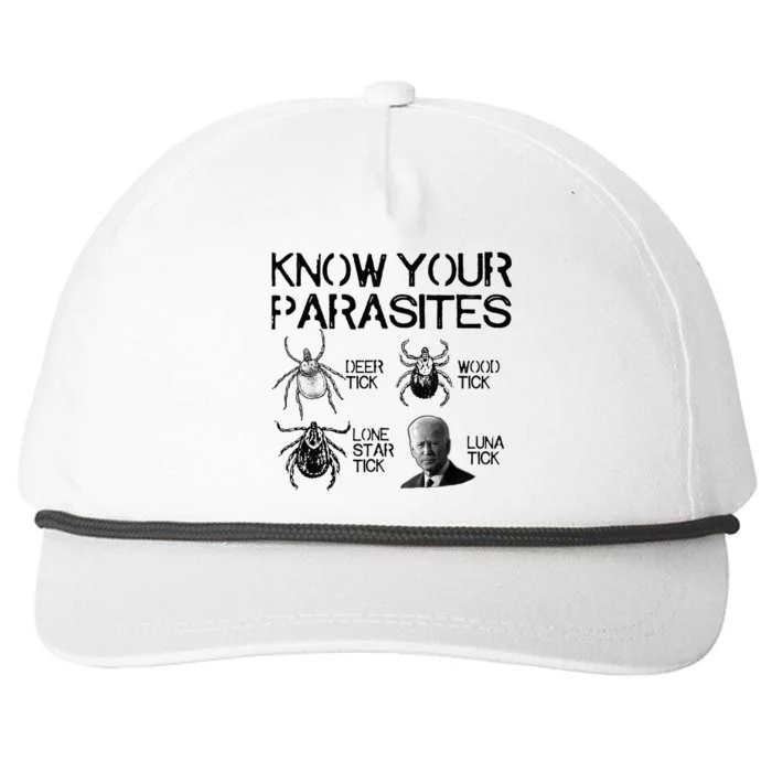 Know Your Parasites Anti Biden Funny Joe Biden Parody Snapback Five-Panel Rope Hat