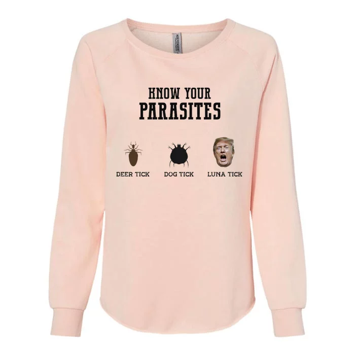 Know Your Parasites Antitrump Womens California Wash Sweatshirt