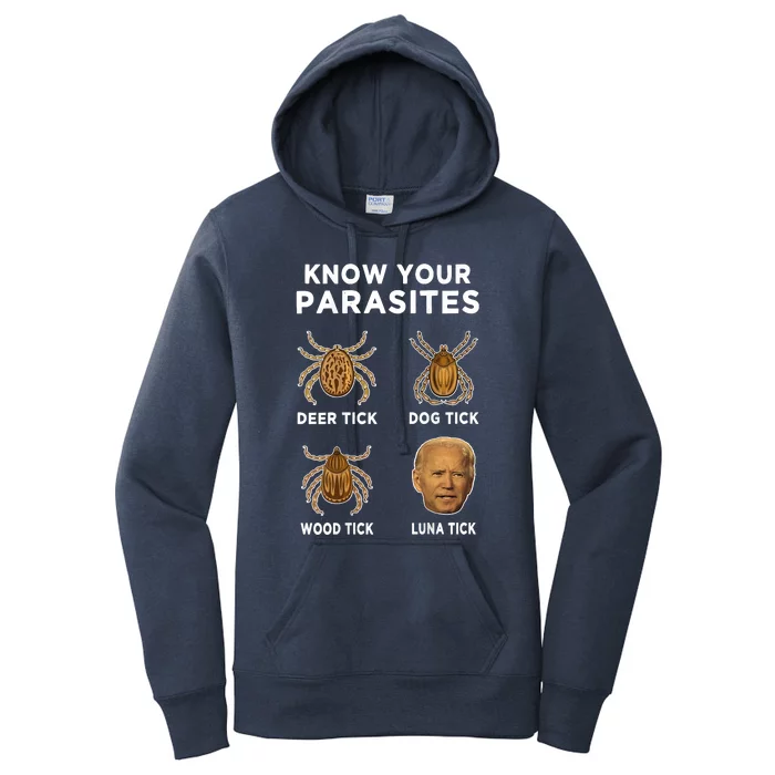 Know Your Parasites Funny Anti Joe Biden Women's Pullover Hoodie