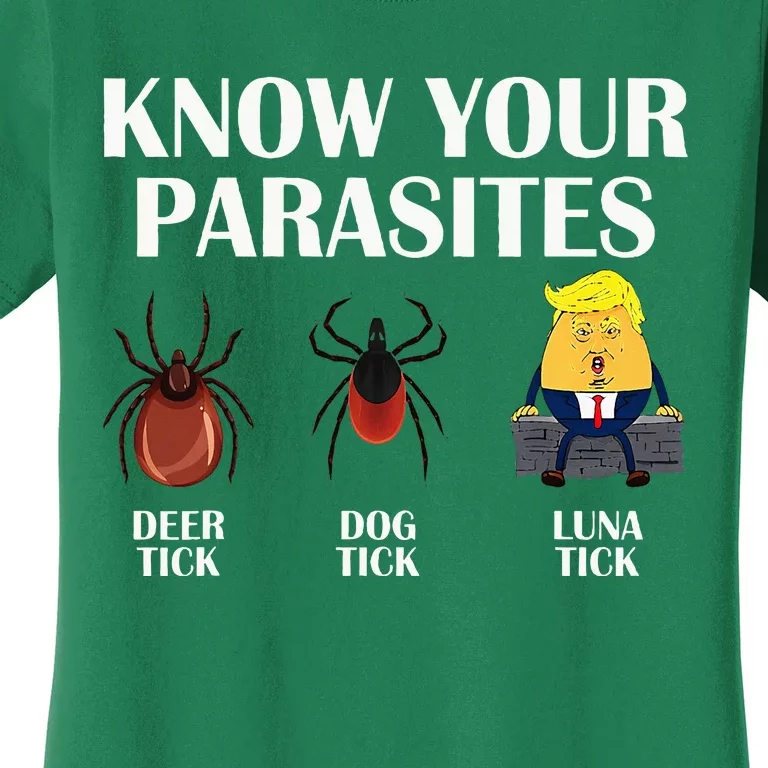 Know Your Parasites Anti Trump Democrat Vote Kamala Women's T-Shirt