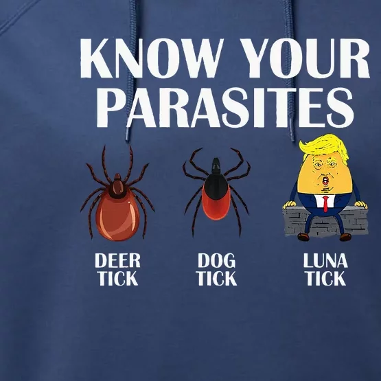 Know Your Parasites Anti Trump Democrat Vote Kamala Performance Fleece Hoodie