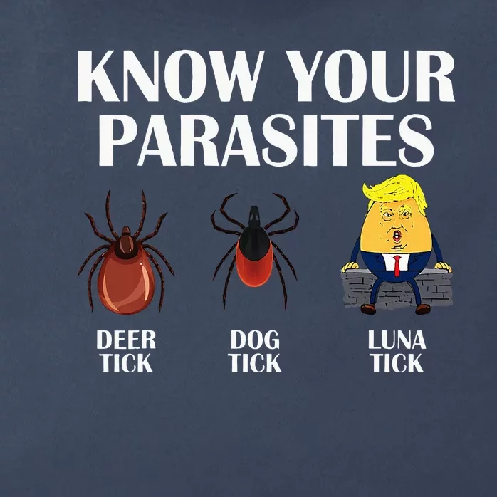 Know Your Parasites Anti Trump Democrat Vote Kamala Zip Tote Bag