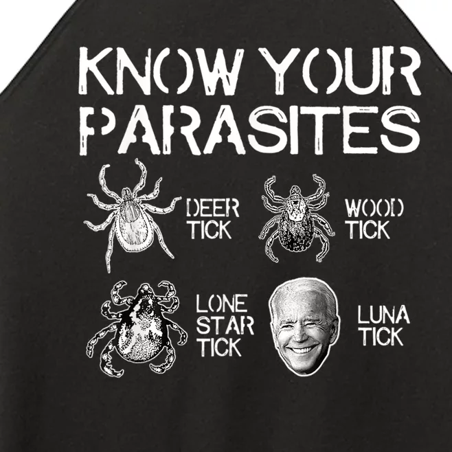 Know Your Parasites Tick Biden (On Back) Classic Women’s Perfect Tri Rocker Tank