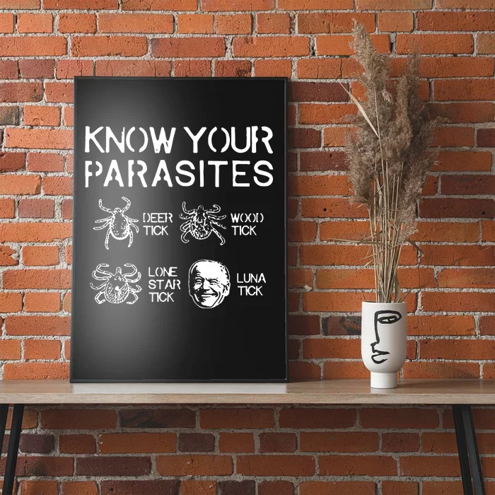 Know Your Parasites Luna Tick Poster