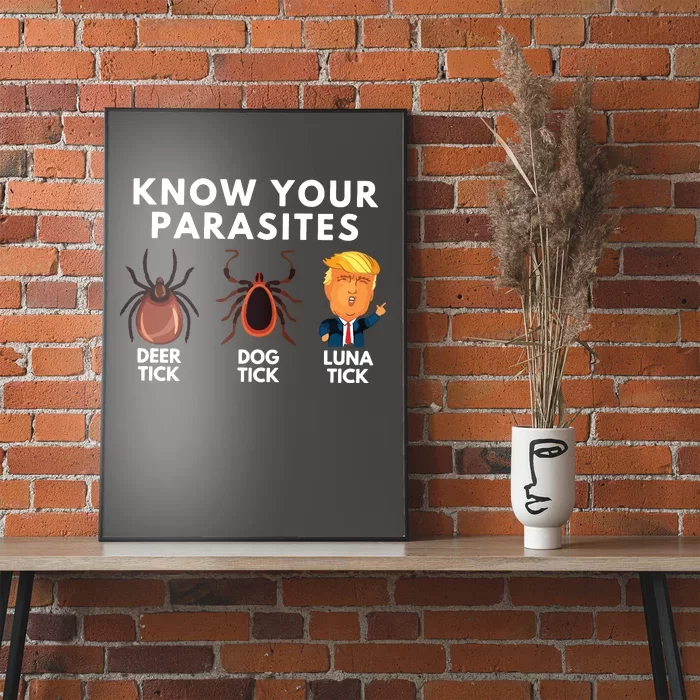 Know Your Parasites Anti Trump Poster