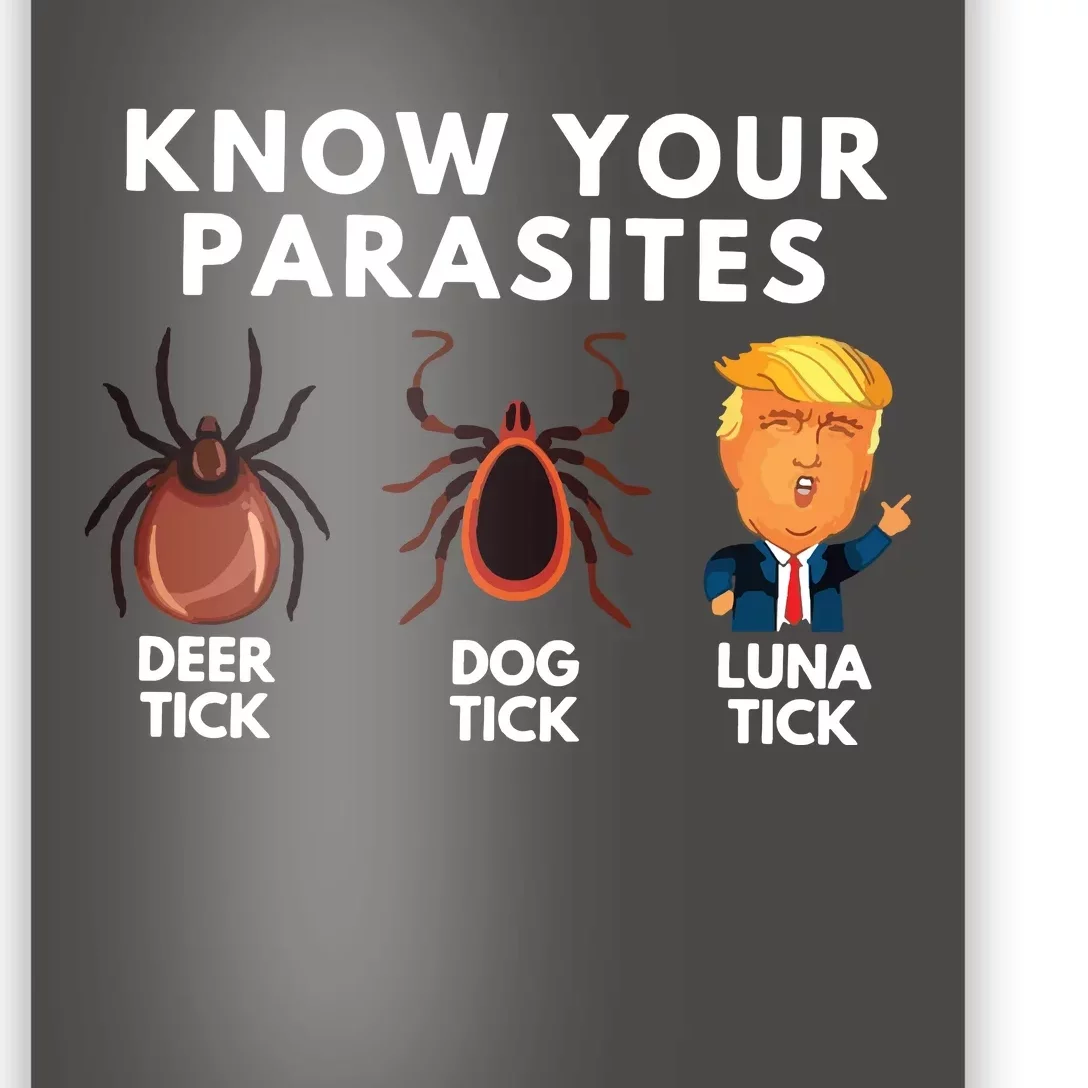 Know Your Parasites Anti Trump Poster