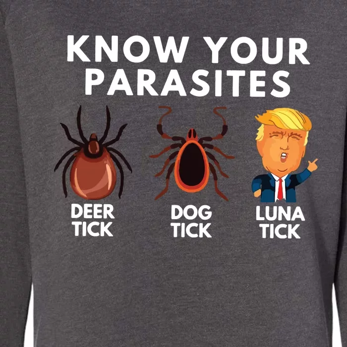 Know Your Parasites Anti Trump Womens California Wash Sweatshirt