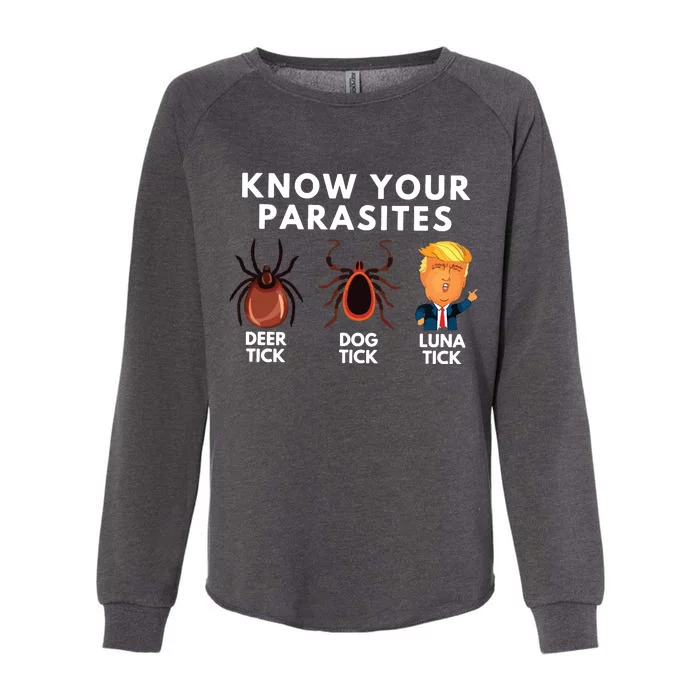 Know Your Parasites Anti Trump Womens California Wash Sweatshirt