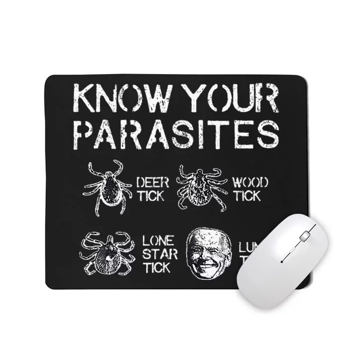 Know Your Parasites Funny Anti Against Joe Biden Lunatic Mousepad