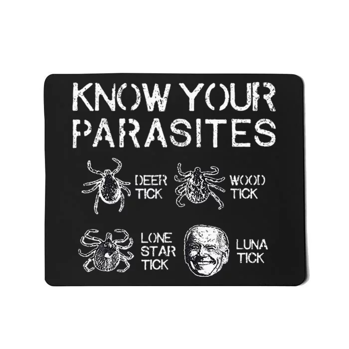 Know Your Parasites Funny Anti Against Joe Biden Lunatic Mousepad