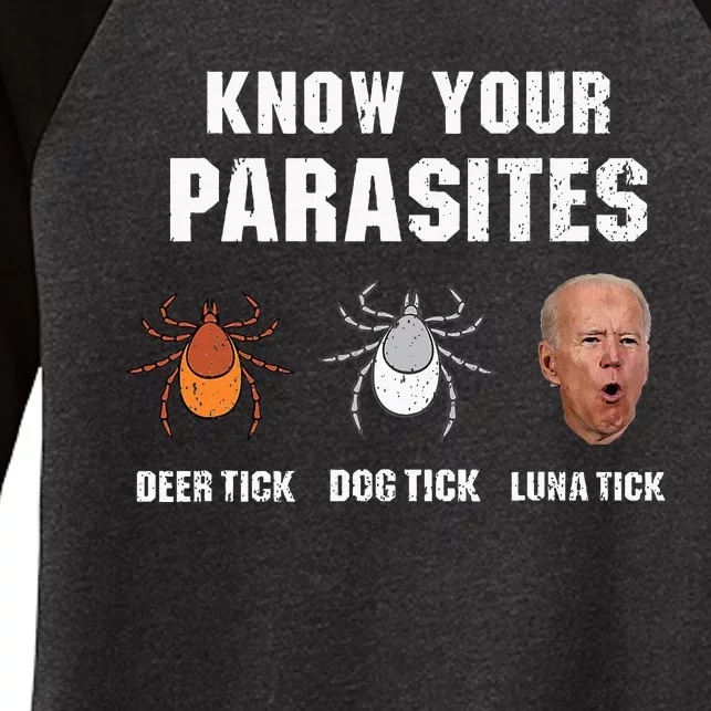 Know Your Parasites Anti Joe Biden Women's Tri-Blend 3/4-Sleeve Raglan Shirt