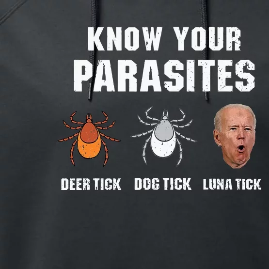 Know Your Parasites Anti Joe Biden Performance Fleece Hoodie