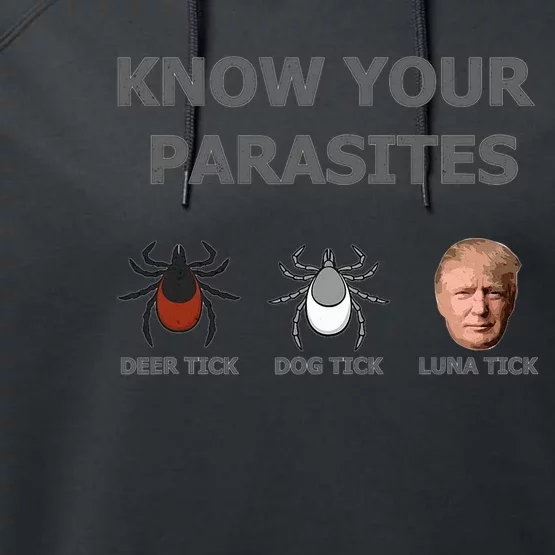 Know Your Parasites Anti Trump Resist Performance Fleece Hoodie