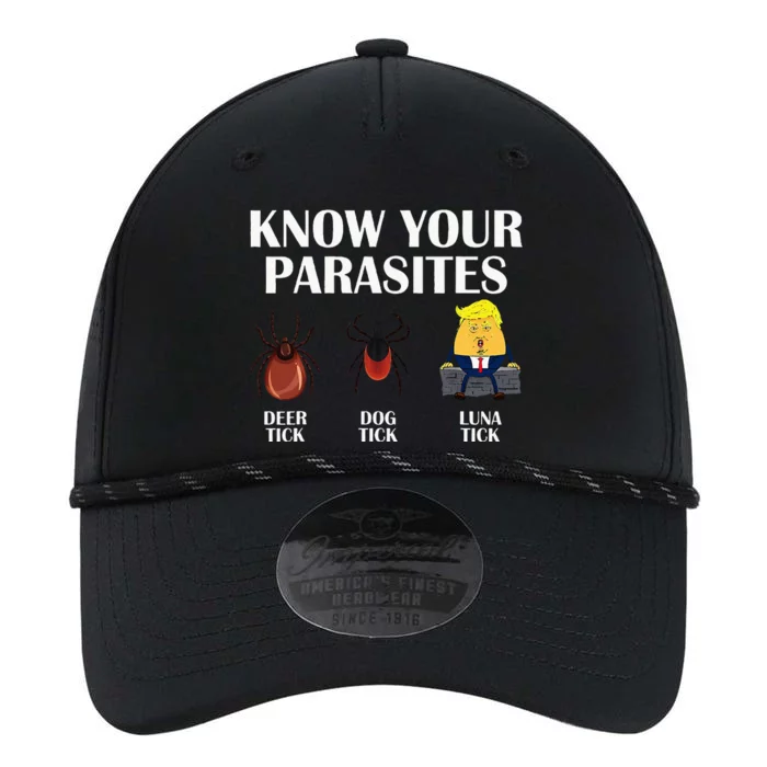 Know Your Parasites Anti Trump Performance The Dyno Cap