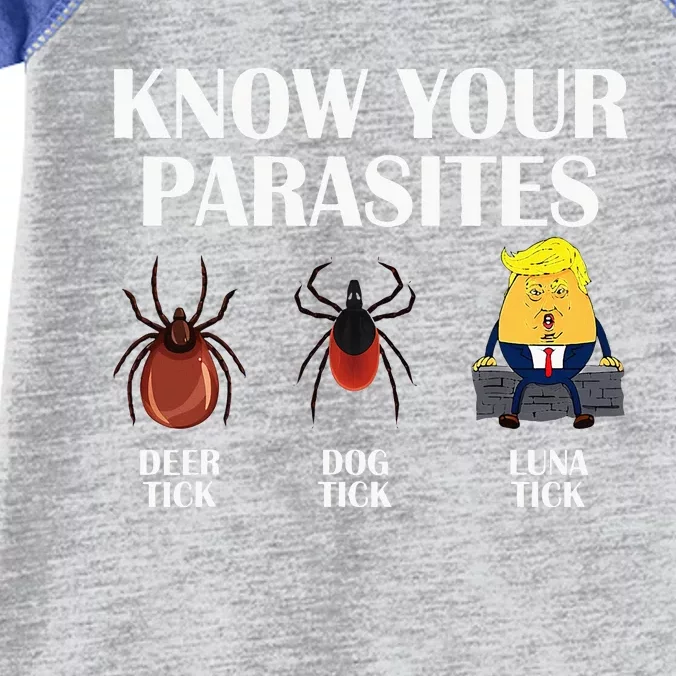 Know Your Parasites Anti Trump Infant Baby Jersey Bodysuit