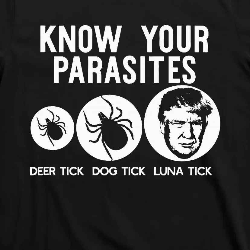 Know Your Parasites Antitrump Resist Funny Gift T-Shirt