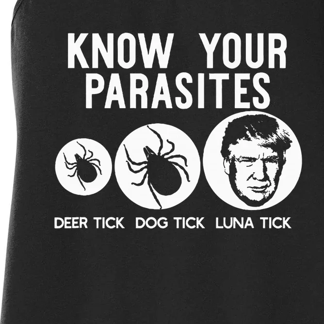 Know Your Parasites Antitrump Resist Funny Gift Women's Racerback Tank