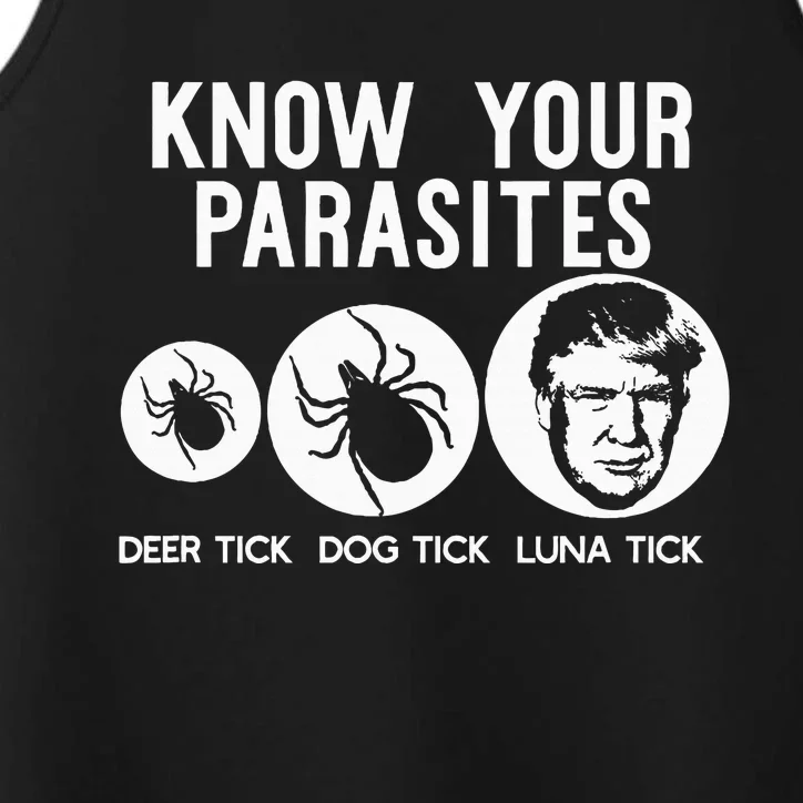 Know Your Parasites Antitrump Resist Funny Gift Performance Tank