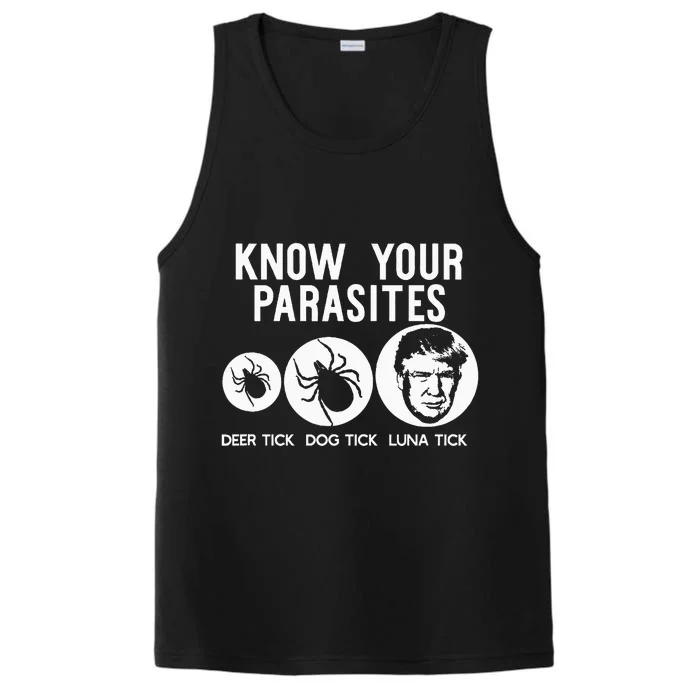 Know Your Parasites Antitrump Resist Funny Gift Performance Tank